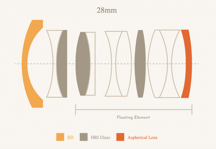 Screenshot 2024 02 16 at 11 01 06