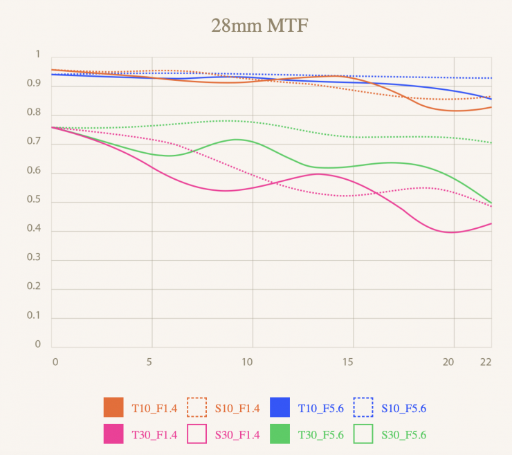 Screenshot 2024 02 16 at 11 01 14