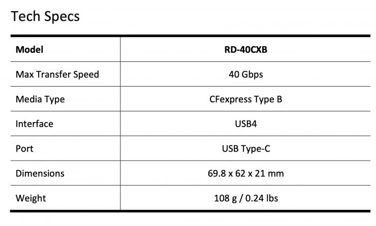 Screenshot 2024 02 22 at 16 10 19