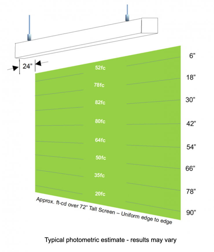 Screenshot 2024 04 05 at 10 54 16 AM