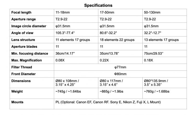 Screenshot 2024 04 11 at 5 39 31