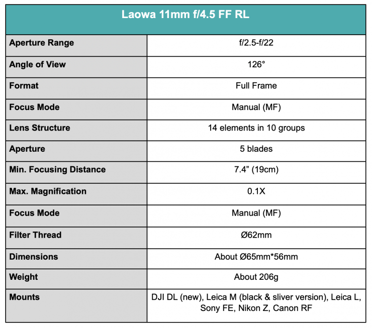 Screenshot 2024 05 03 at 7 57 56