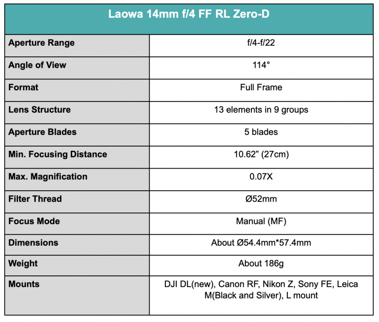 Screenshot 2024 05 03 at 7 58 07