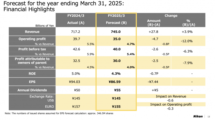 Screenshot 2024 05 10 at 10 06 23