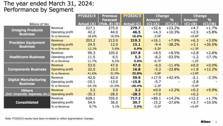 Screenshot 2024 05 10 at 9 57 28