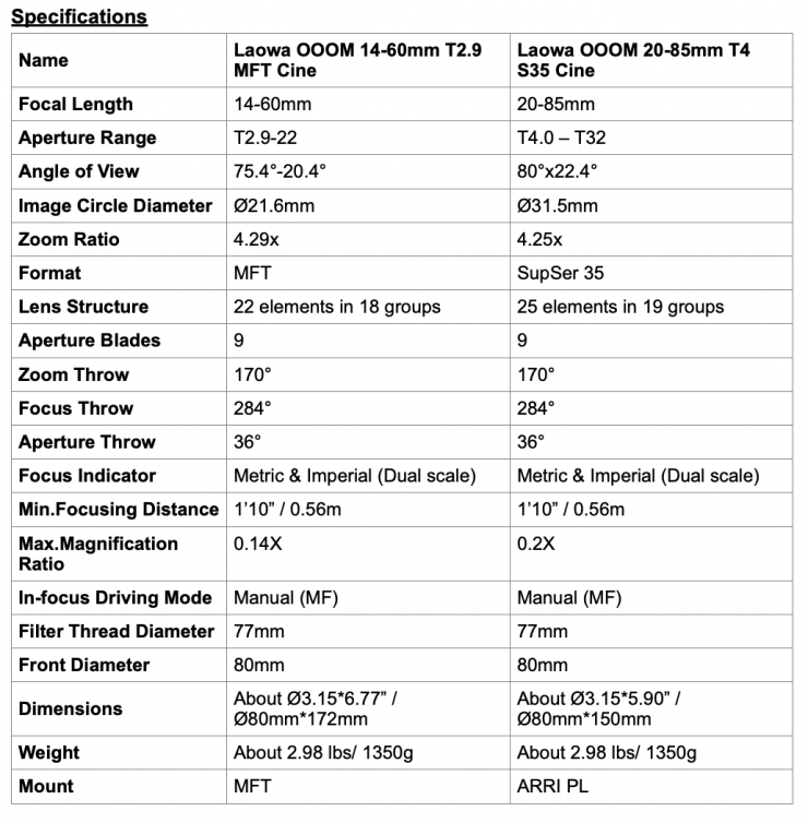 Screenshot 2024 05 21 at 21 49 49