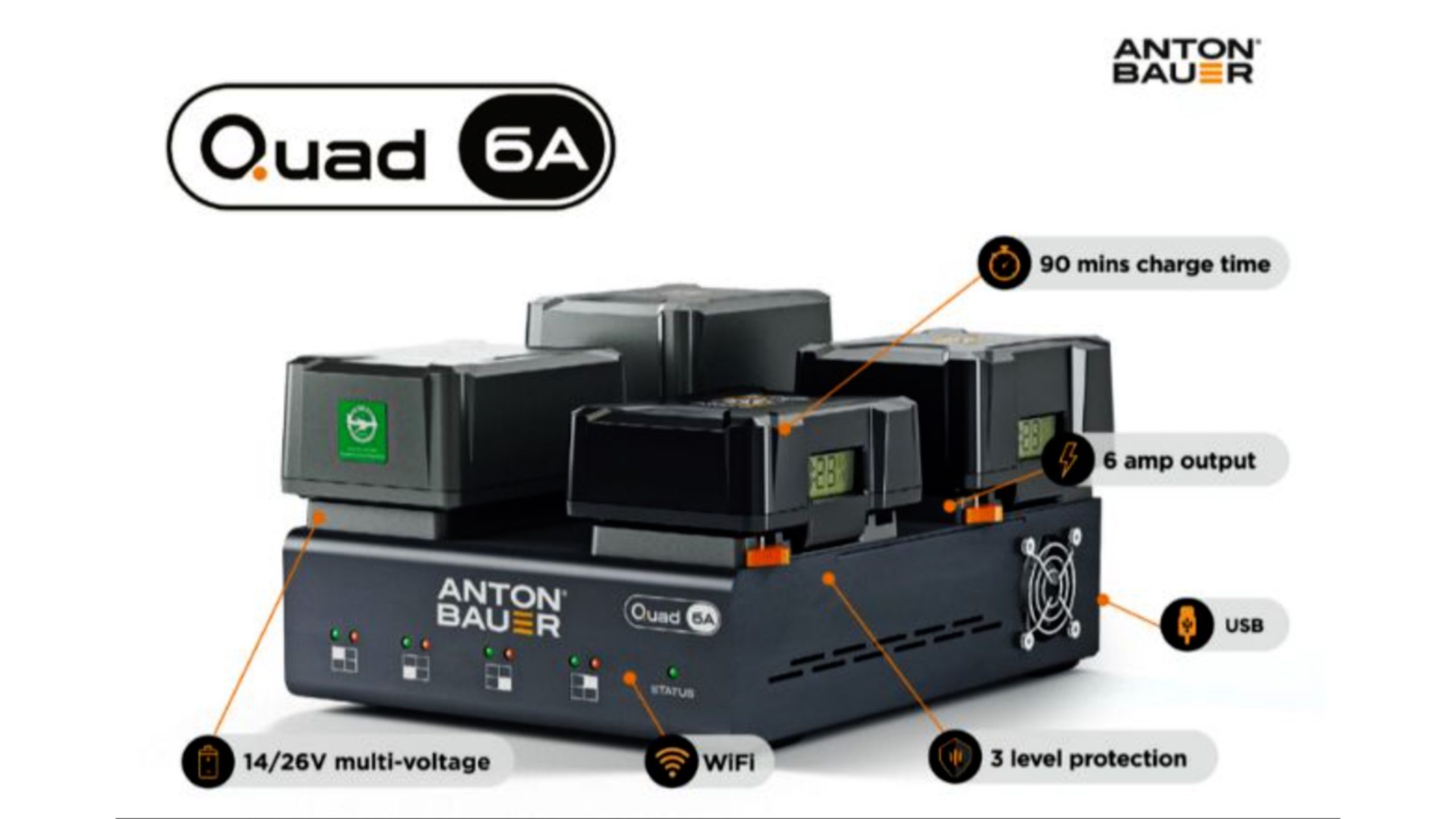 Anton/Bauer QUAD 6A Multi-Voltage Charger - Newsshooter