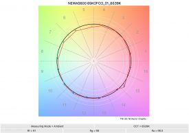 NEWAS600 65KOFCO 01 6539K TM30