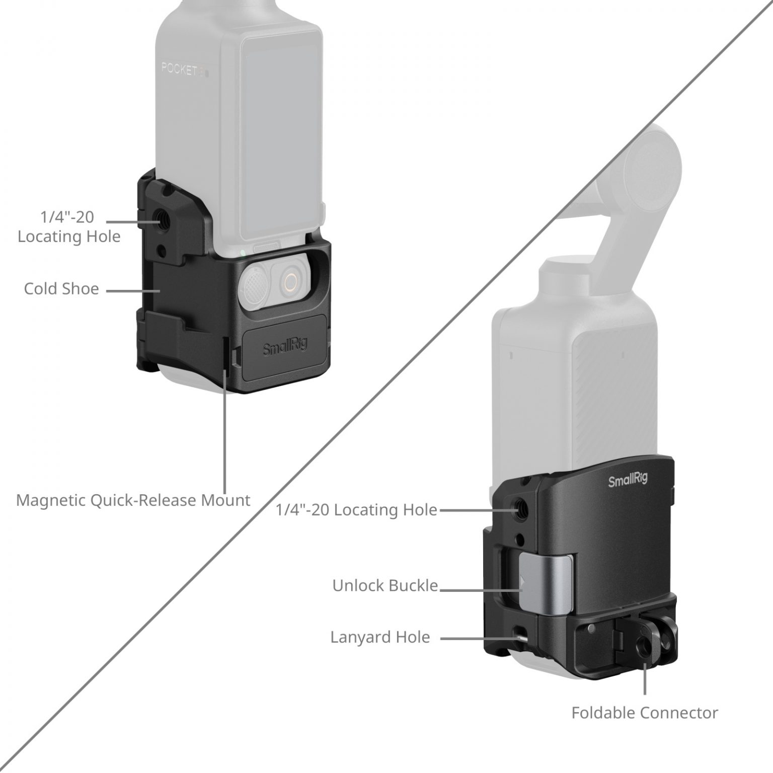 SmallRig Cage Kit & filters for DJI Osmo Pocket 3 - Newsshooter