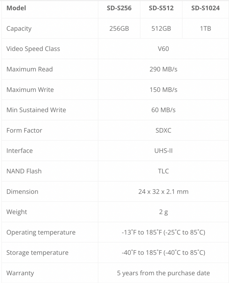 Screenshot 2025 01 22 at 21 36 58