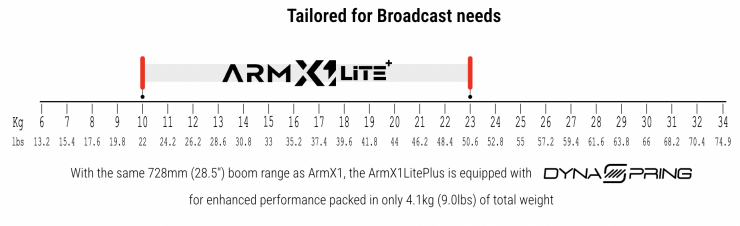 Screenshot 2025 02 05 at 9 32 42