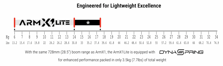 Screenshot 2025 02 05 at 9 35 13