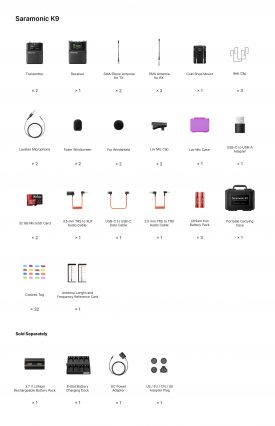 Packing List Global Model design for website display