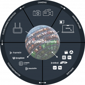 ATOMOSphere Infographic
