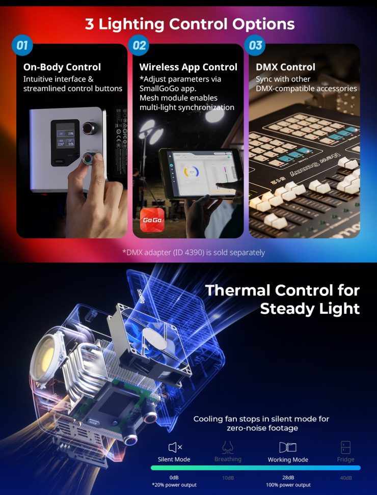 Lampe Vidéo LED SmallRig RC 220C RGB COB 200W - Support Bowens, CCT 2500-10000K, CRI97+ - Pour Studio, Streaming