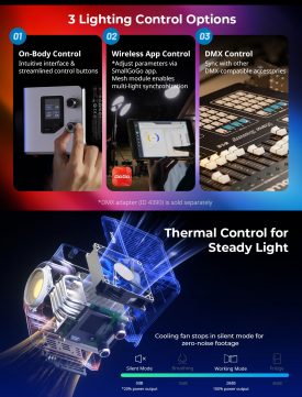 RC 220C RGB COB补光灯 20250520 PC英文 04