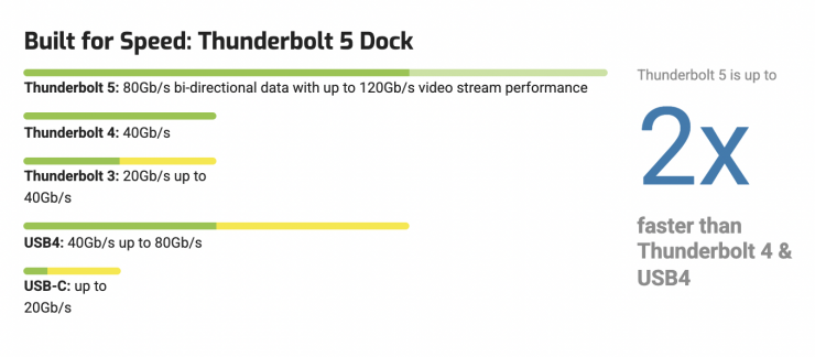 Screenshot 2025 05 21 at 9 40 47