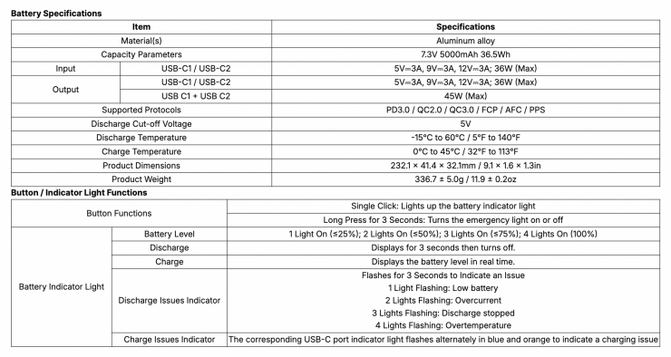 Screenshot 2025 05 25 at 10 30 54