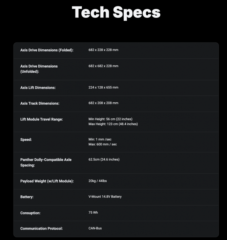 Screenshot 2025 05 25 at 12 20 18