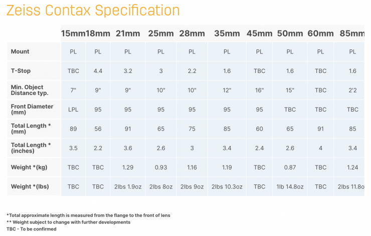 Screenshot 2025 06 10 at 8 34 42