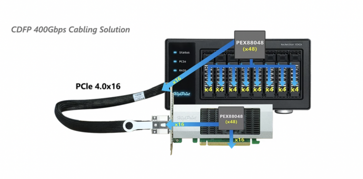 Screenshot 2025 06 15 at 14 10 27