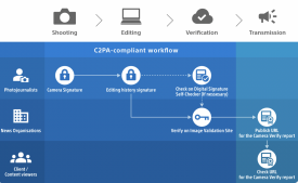 Screenshot 2025 06 26 at 13 35 08