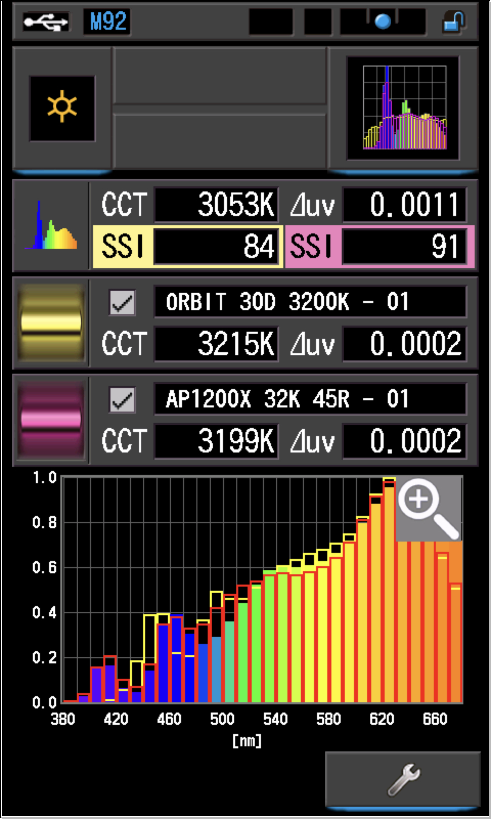 Ssi Comm SSI comp 32 Small - Newsshooter