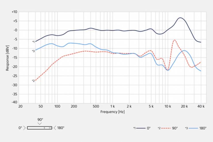 Screenshot 2025 07 10 at 9 26 26