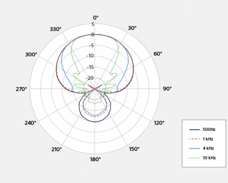 Screenshot 2025 07 10 at 9 27 58