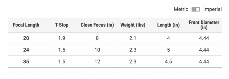 Screenshot 2025 07 11 at 11 42 33