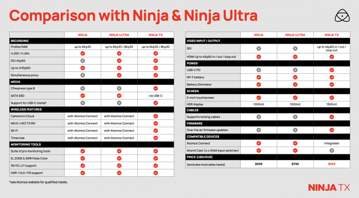 Screenshot 2025 07 22 at 9 08 03