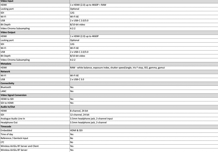 Screenshot 2025 07 22 at 9 25 50