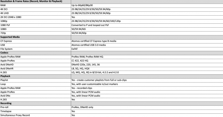 Screenshot 2025 07 22 at 9 26 03