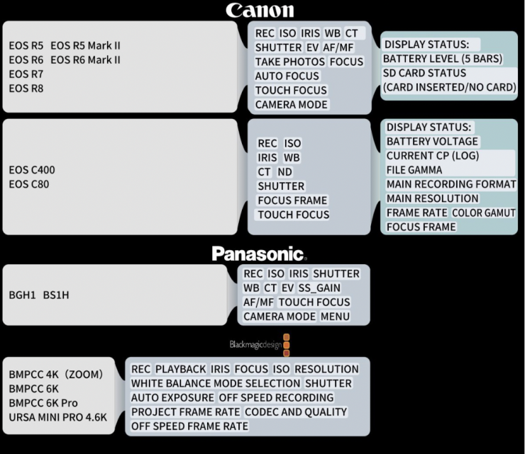 Screenshot 2025 08 03 at 10 26 32