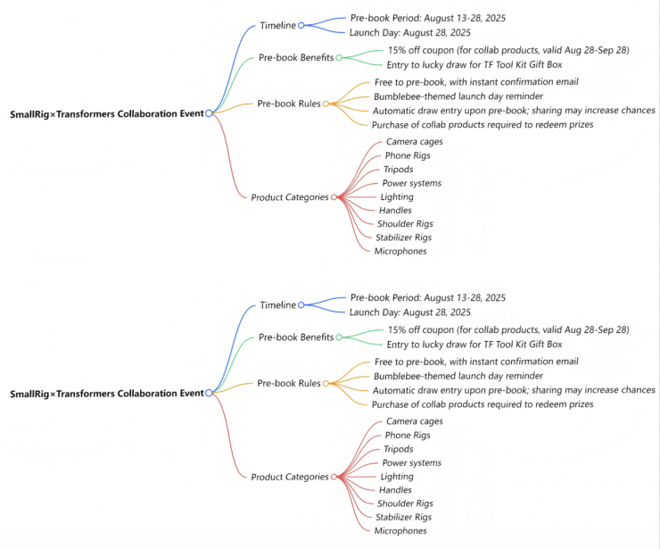 Screenshot 2025 08 13 at 20 32 25