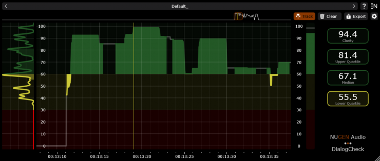 NUGEN DialogCheck UI