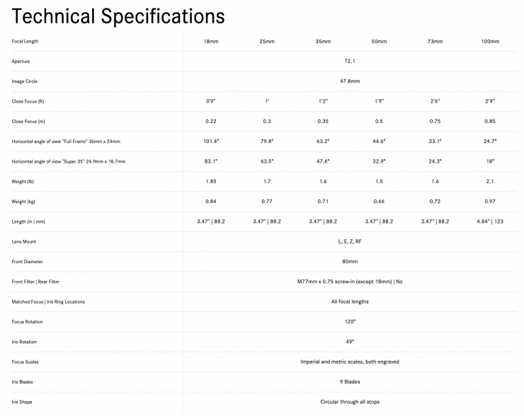 Screenshot 2025 09 10 at 15 03 06