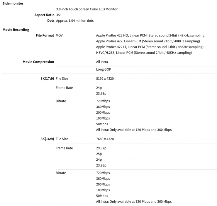 Screenshot 2025 09 11 at 10 34 44