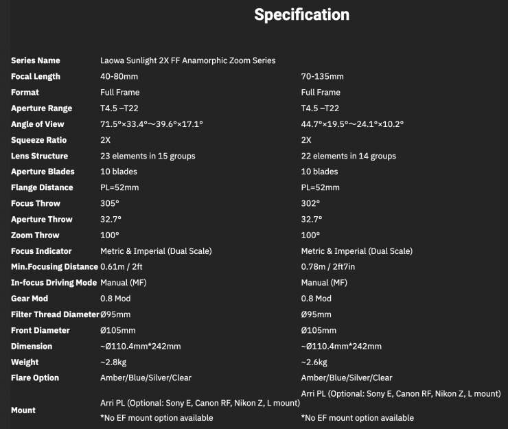 Screenshot 2025 09 20 at 11 38 06