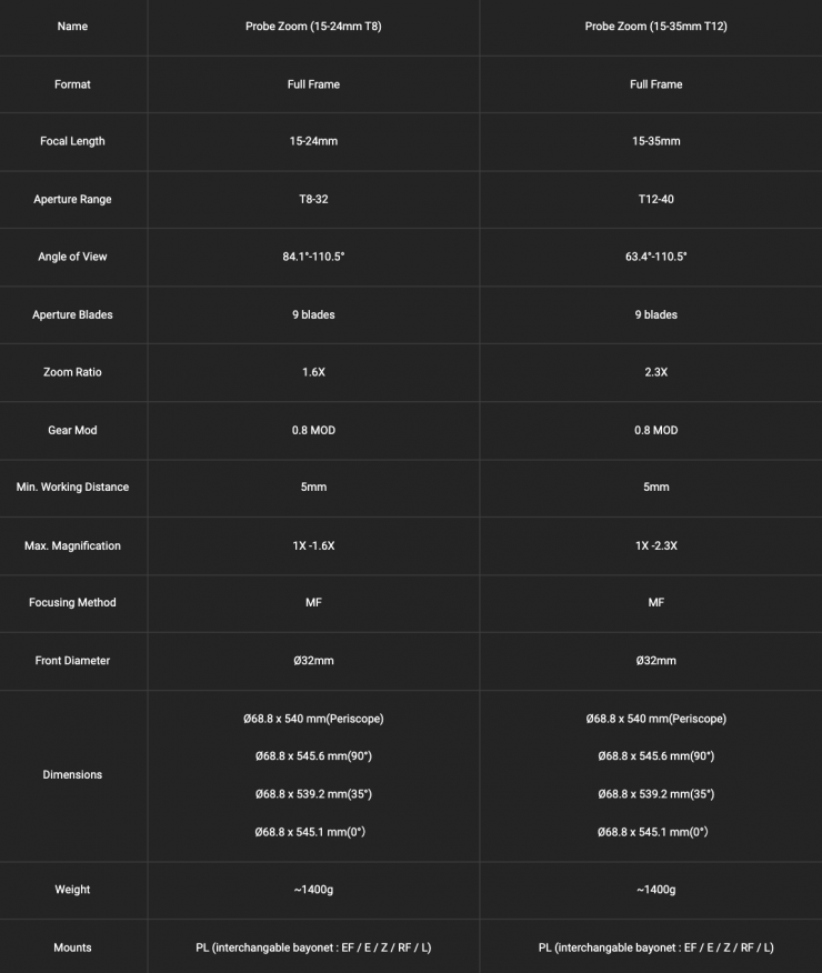 Screenshot 2025 09 21 at 19 33 58