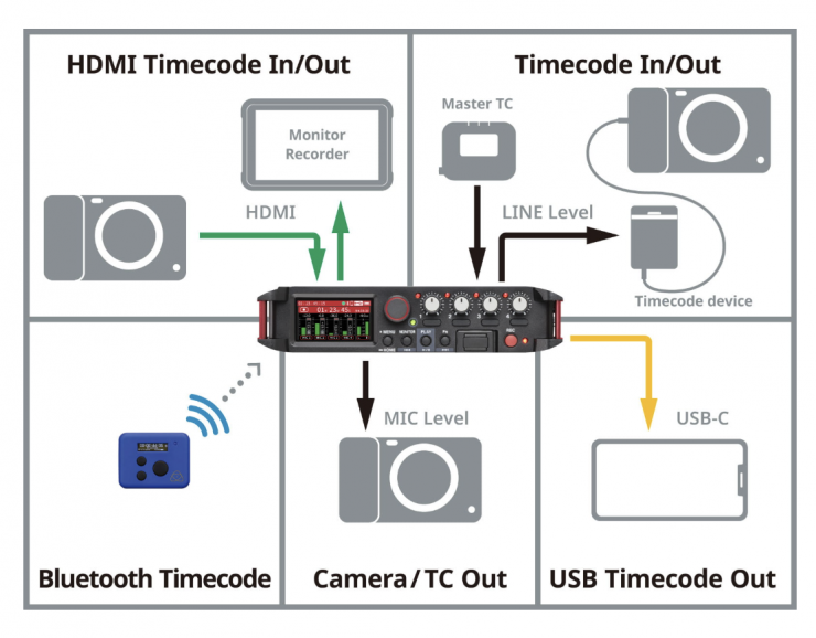 Screenshot 2025 09 26 at 10 31 11