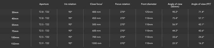 Screenshot 2025 10 02 at 10 14 00