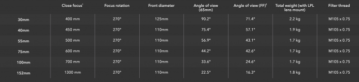 Screenshot 2025 10 02 at 10 14 21