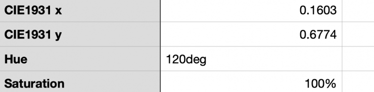 Screenshot 2025 10 02 at 12 28 09