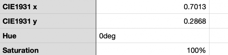 Screenshot 2025 10 02 at 12 28 18