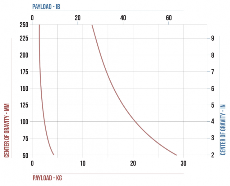 Screenshot 2025 10 12 at 17 41 36