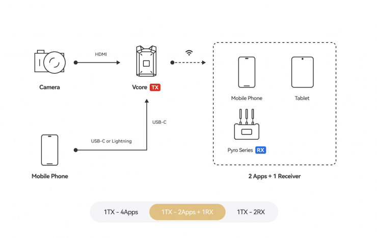 Screenshot 2025 10 14 at 9 39 03