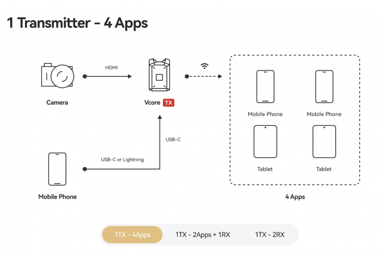 Screenshot 2025 10 14 at 9 39 11