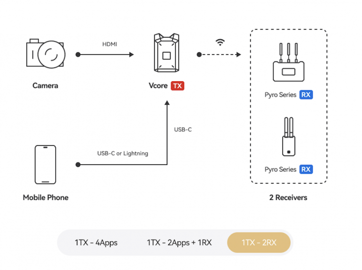 Screenshot 2025 10 14 at 9 39 19