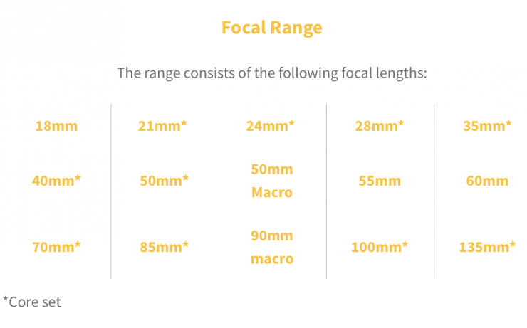 Screenshot 2025 10 15 at 18 47 20